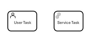 Comparison of a BPMN User Task (with a person icon) and a Service Task (with a gear icon) to illustrate manual and automated process steps.